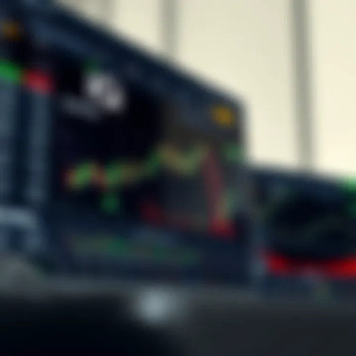 User interface of IQ Option showing trading charts and options