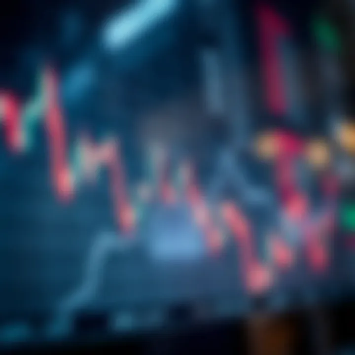 Graph showing stock market index trends with upward and downward movements