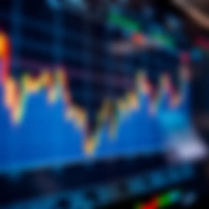 Graph showing stock price trends of Mercado Libre on a digital financial chart