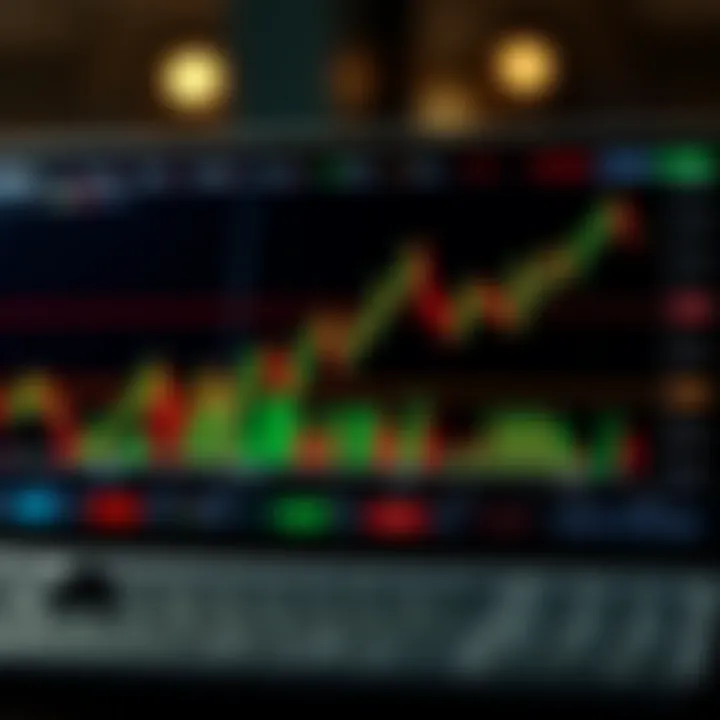 Análisis de IQ Option y comercio de opciones binarias