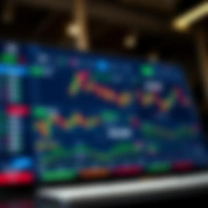 Dashboard view of IQ Option trading platform showing various financial instruments and market data