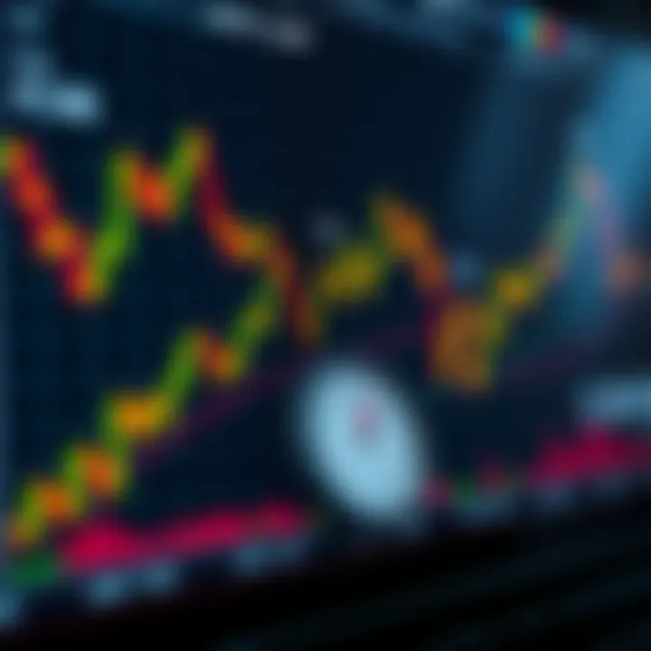 Graph depicting financial market trends with risk management icons