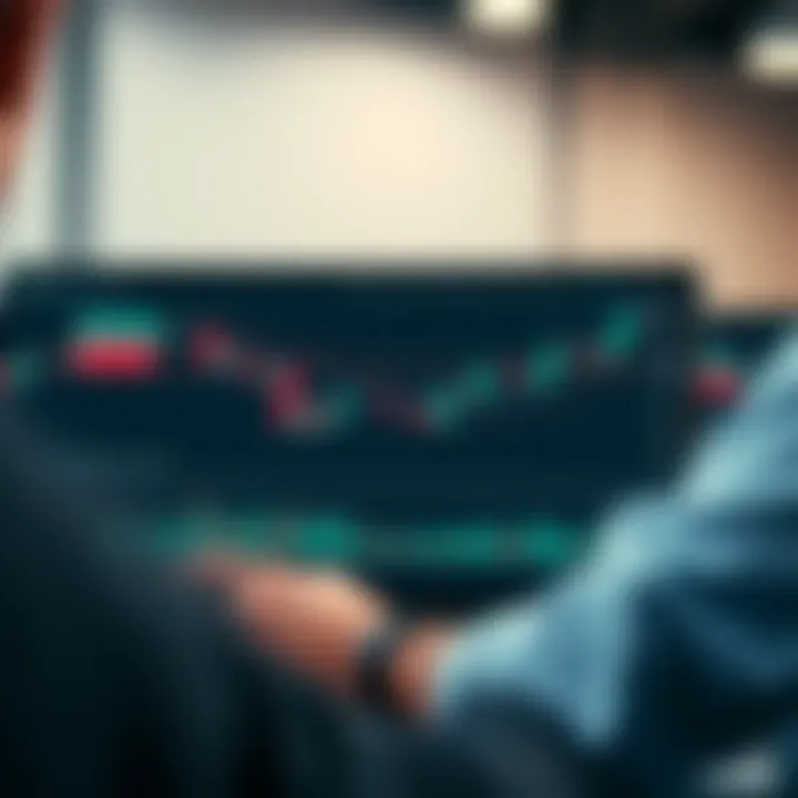 Graph showing trading strategy with risk management indicators