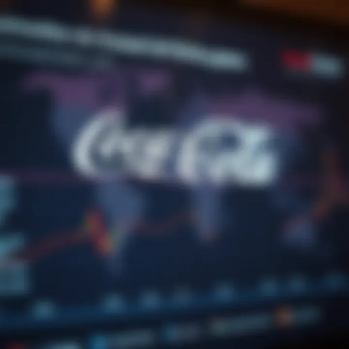 Graph illustrating market positioning and strategies of leading beverage companies competing with Coca-Cola worldwide