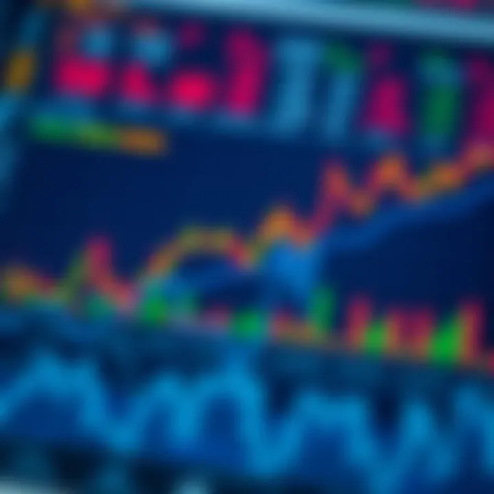 Chart illustrating practical methods for interpreting synthetic indices to aid financial decision-making