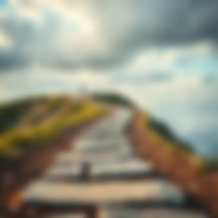 Pathway to Motivation and Overcoming Challenges Motivational pathway with milestones representing overcoming challenges and adapting strategies