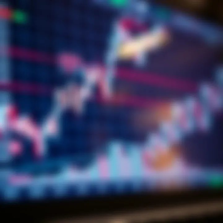 Graph showing financial market trends on a digital trading platform