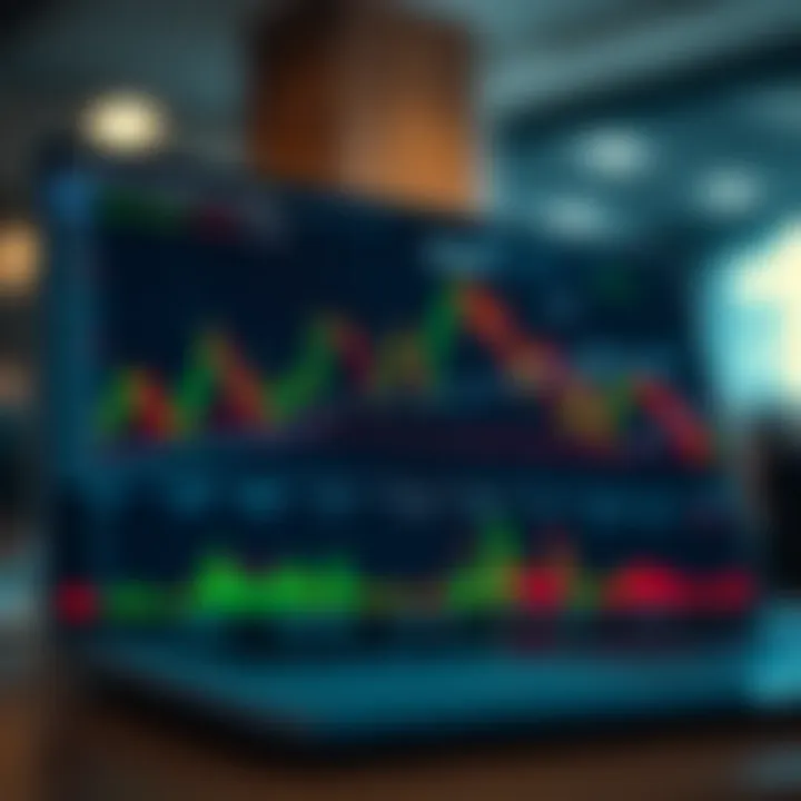 Graph showing option trading strategies with risk and profit zones
