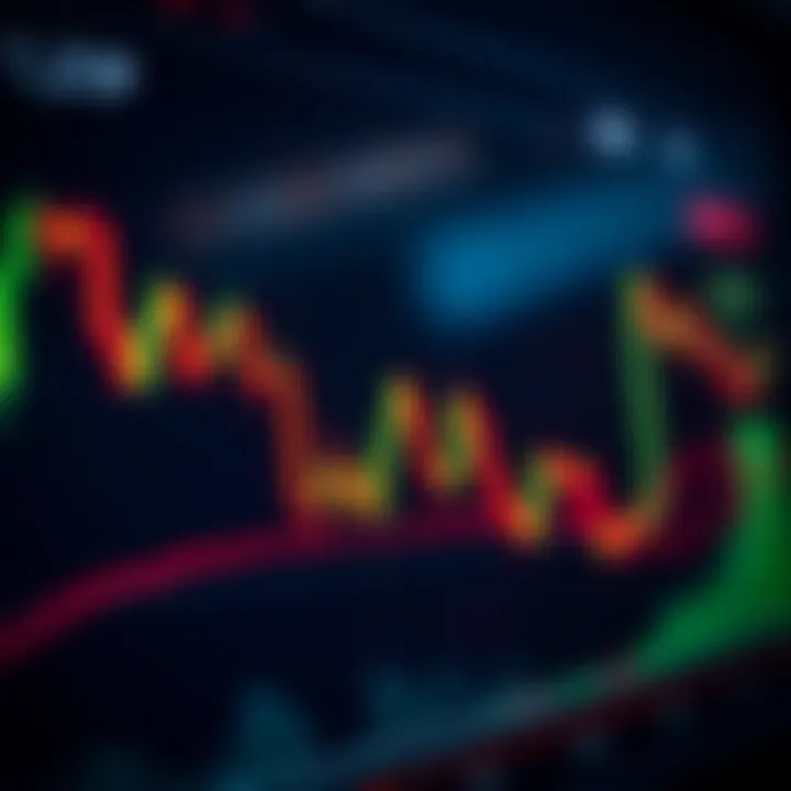 Graph showing currency pair price movement with pip value calculation