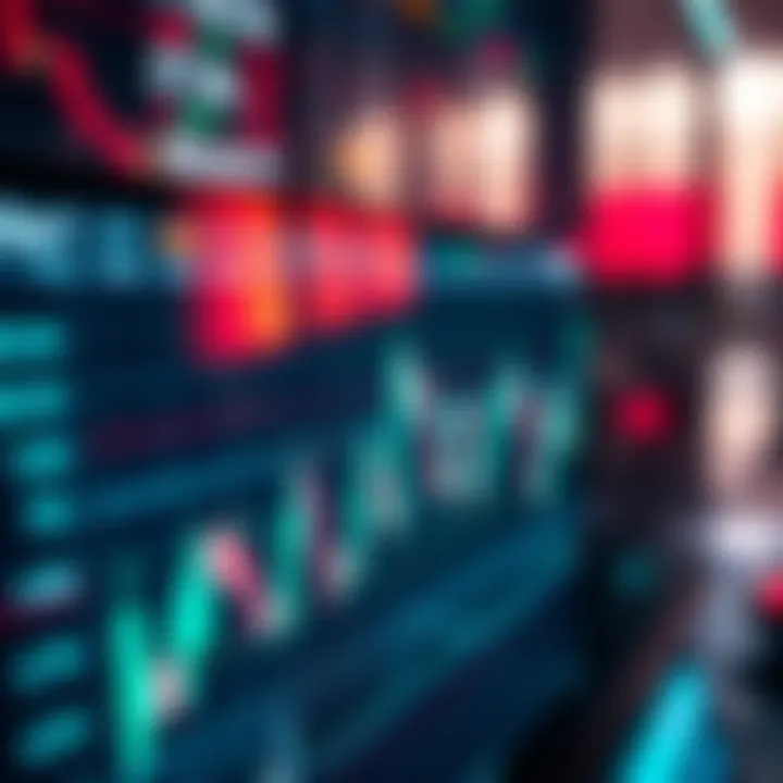 Graph showing financial market trends and trading strategy indicators on a digital screen