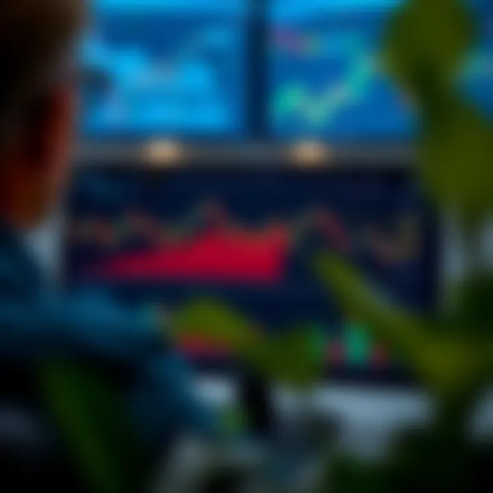 Dashboard interface showing key features of a trading platform with charts and market data