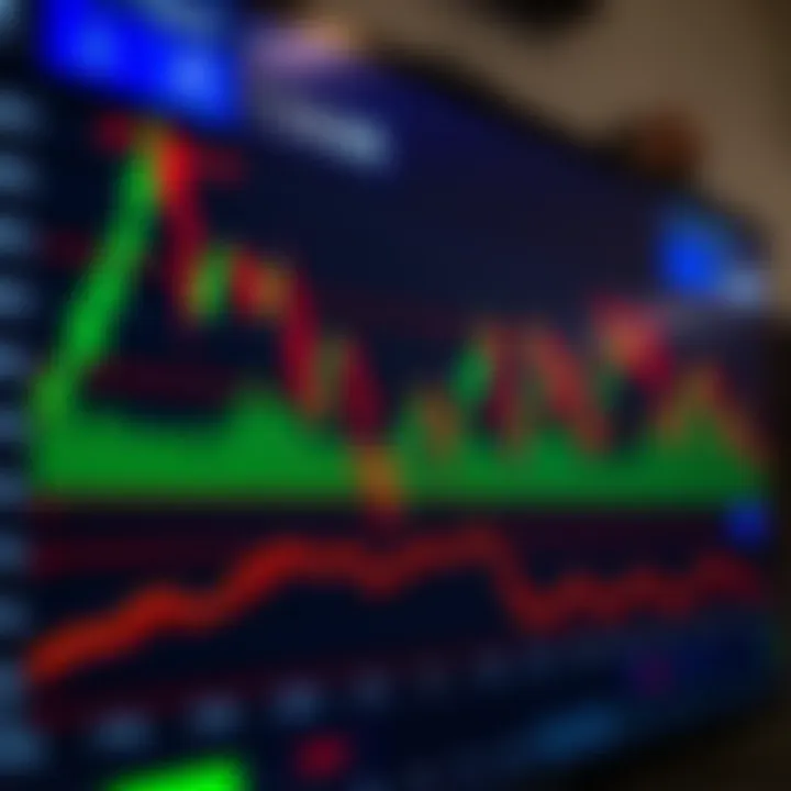 Señales en IQ Option: Estrategias para trading efectivo Señales en IQ Option: Estrategias para trading efectivo