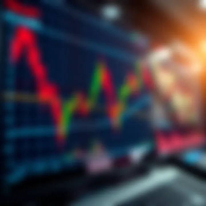 Fluctuation Patterns of Synthetic Crash and Boom Indices Graph illustrating the fluctuating patterns of synthetic Crash and Boom indices on trading charts