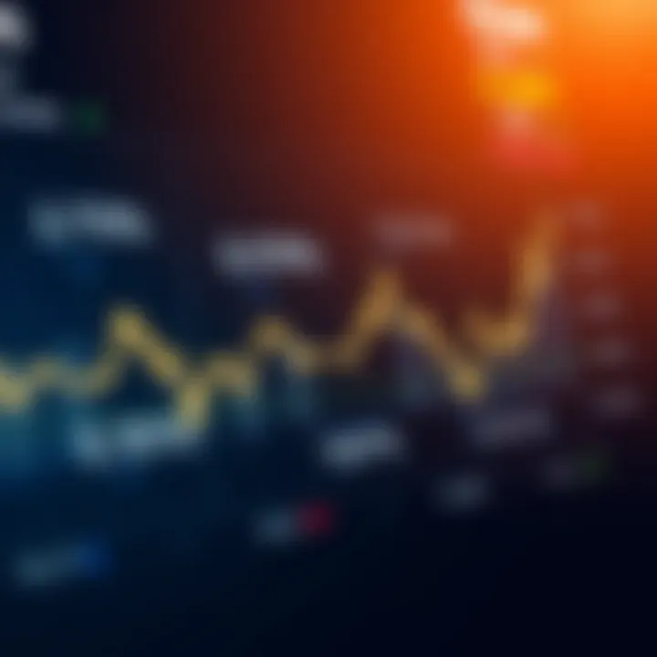 Índices Sintéticos Derivados: Definición y Uso Índices Sintéticos Derivados: Definición y Uso