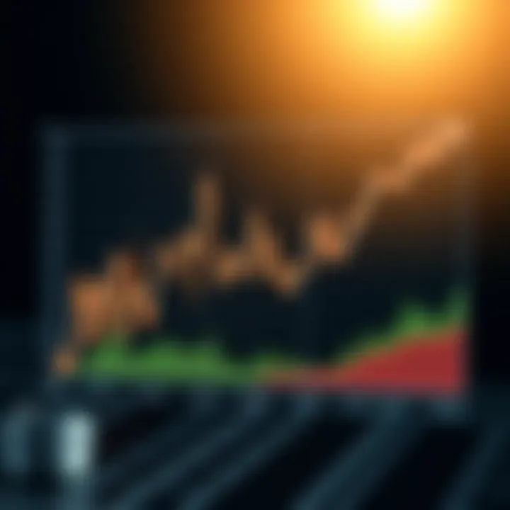 Graph showing the composition of a synthetic index combining various economic indicators in Colombia