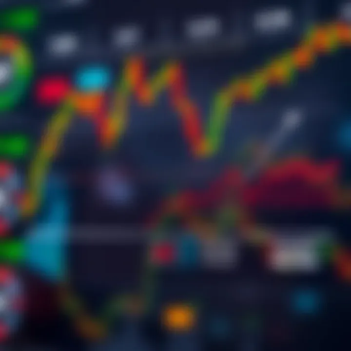 Advantages and Risks of Synthetic Indices in Continuous Trading Diagram illustrating advantages and risks of synthetic indices for continuous trading