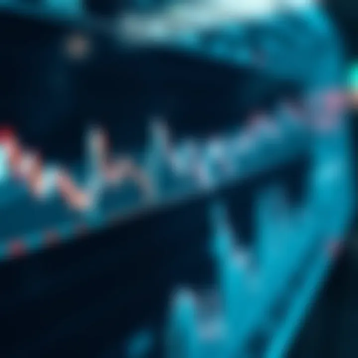 Graph showing the dynamic fluctuations of synthetic indices in financial markets