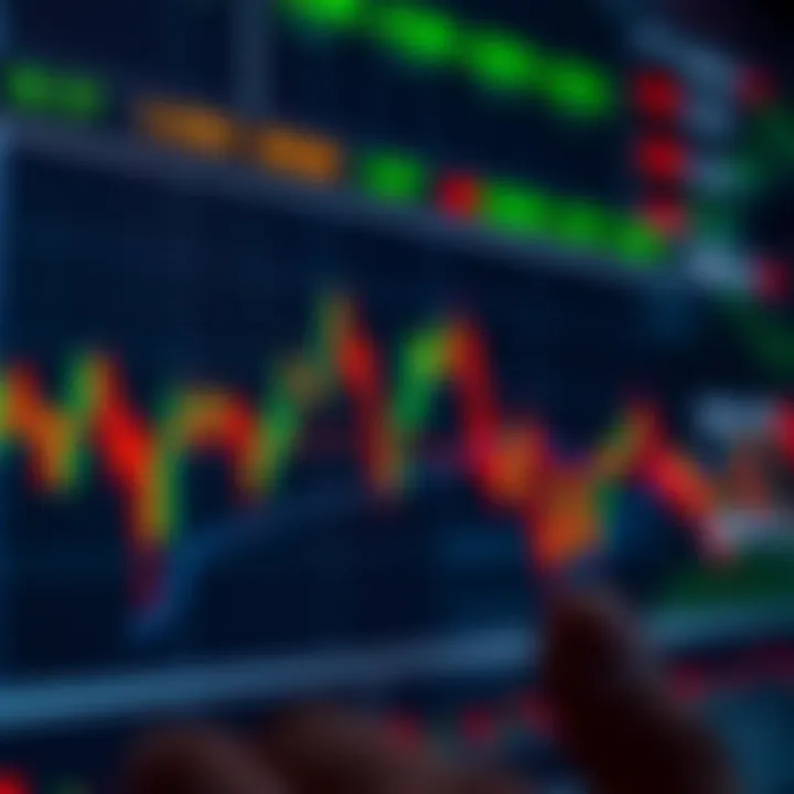 Technical analysis graph highlighting a bullish trend reversal after the appearance of a Harami pattern on trading data