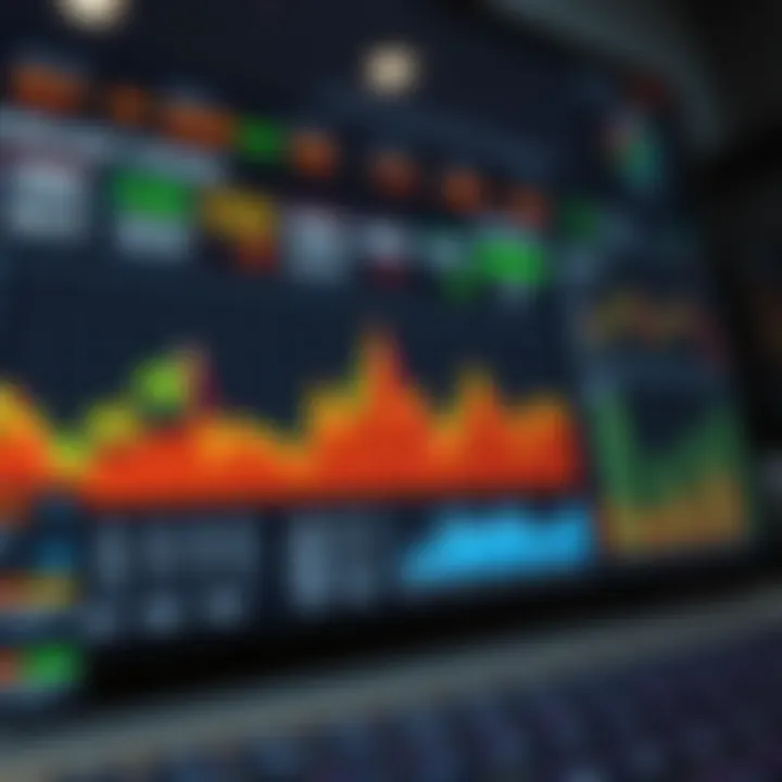 Dashboard displaying financial market data and real-time algorithmic trading metrics