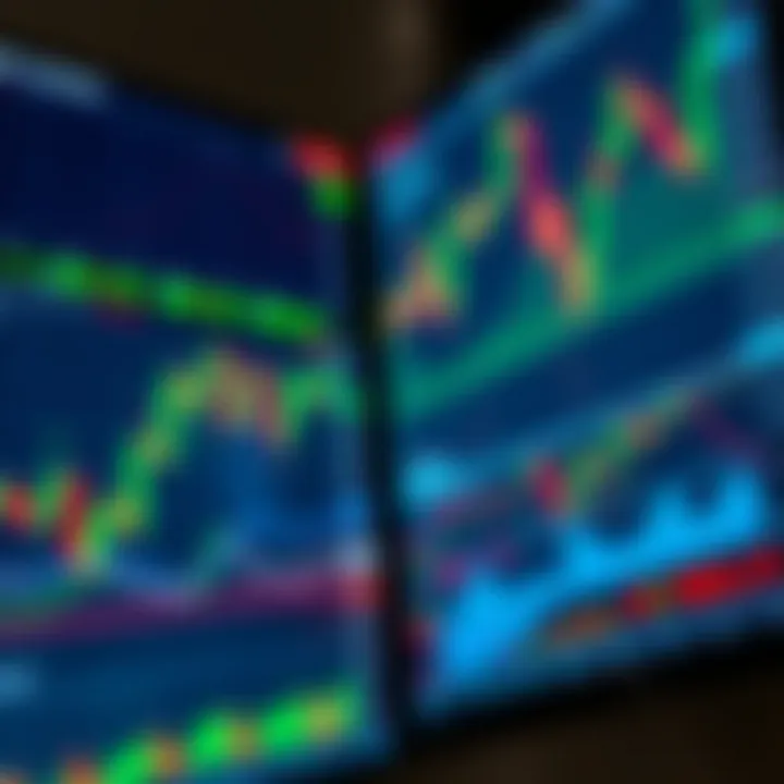 Digital stock trading charts displaying market trends and price movements on multiple screens