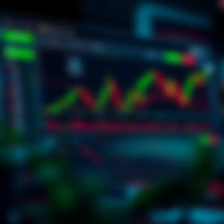 Selection of advanced trading tools within TradingView on Deriv.com highlighting drawing features and technical indicators