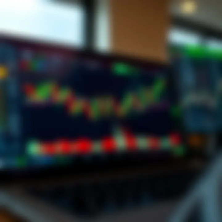 TradingView chart interface integrated with Deriv.com showing detailed candlestick patterns and market indicators