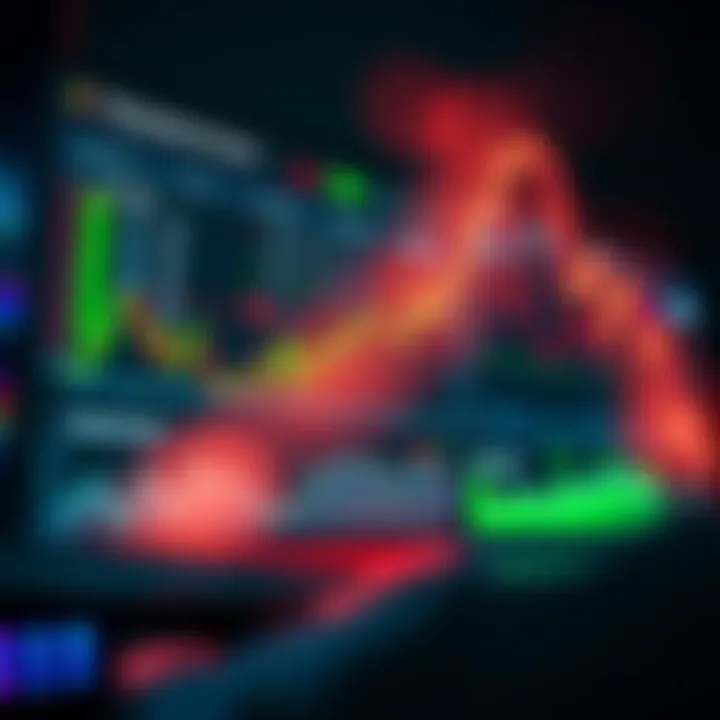 TradingView platform interface showing a dashboard with diverse financial markets including stocks, cryptocurrencies, and commodities