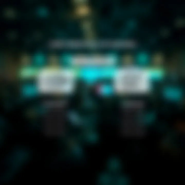 Diagram illustrating the fundamental concept and structure of binary derivatives