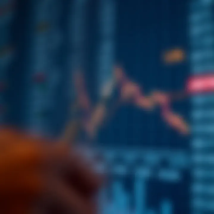 Graph illustrating the calculation of synthetic indices through weighted variables