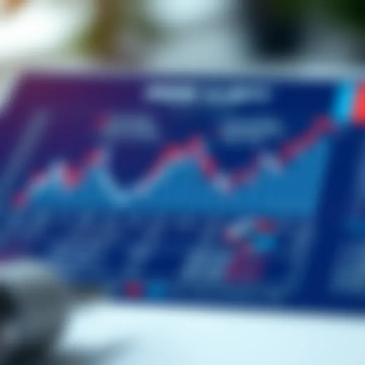 Diagram illustrating calculation methods and practical applications of synthetic indices in different sectors