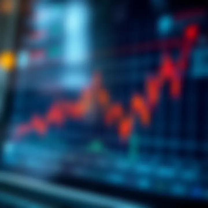 Graph showing market fluctuations and volatility trends