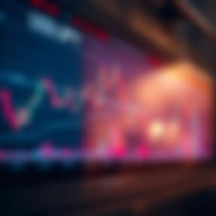 Graph depicting technical analysis indicators for USD/JPY trading decisions