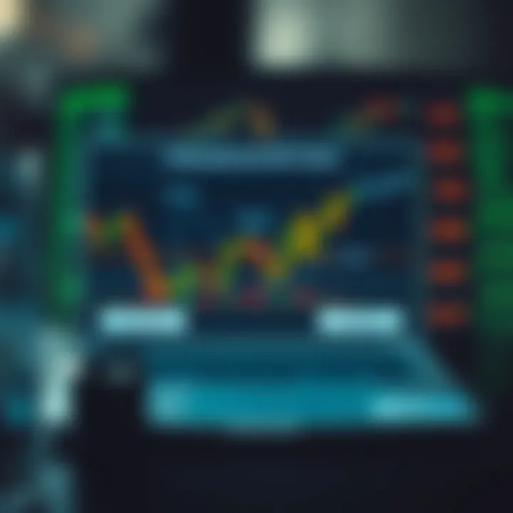 Diagram illustrating trading strategies and risk management techniques